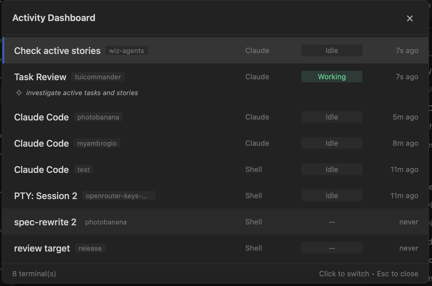 Activity Dashboard showing 8 terminal sessions across different repos with agent type, status, and last activity timestamps