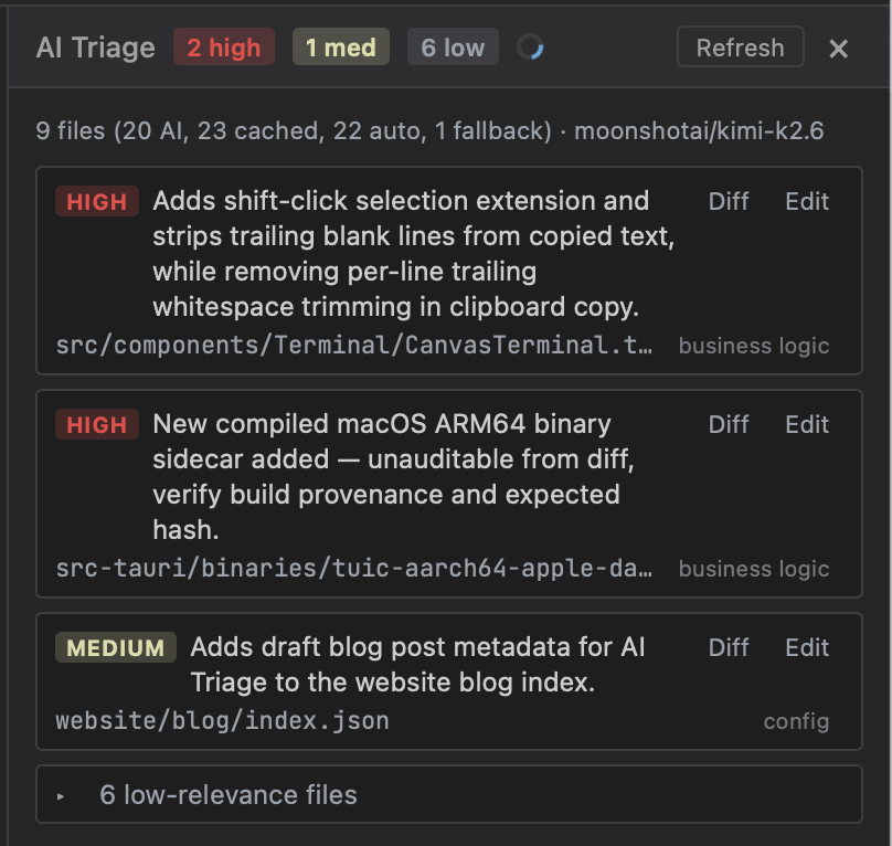 AI Triage panel showing 2 high-relevance files, 1 medium, and 6 low, with per-file risk badges, summaries, and Diff/Edit buttons