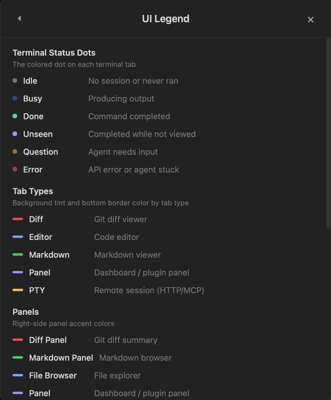 UI Legend showing terminal status dots (Idle, Busy, Done, Unseen, Question, Error) and tab type colors (Diff, Editor, Markdown, Panel, PTY)