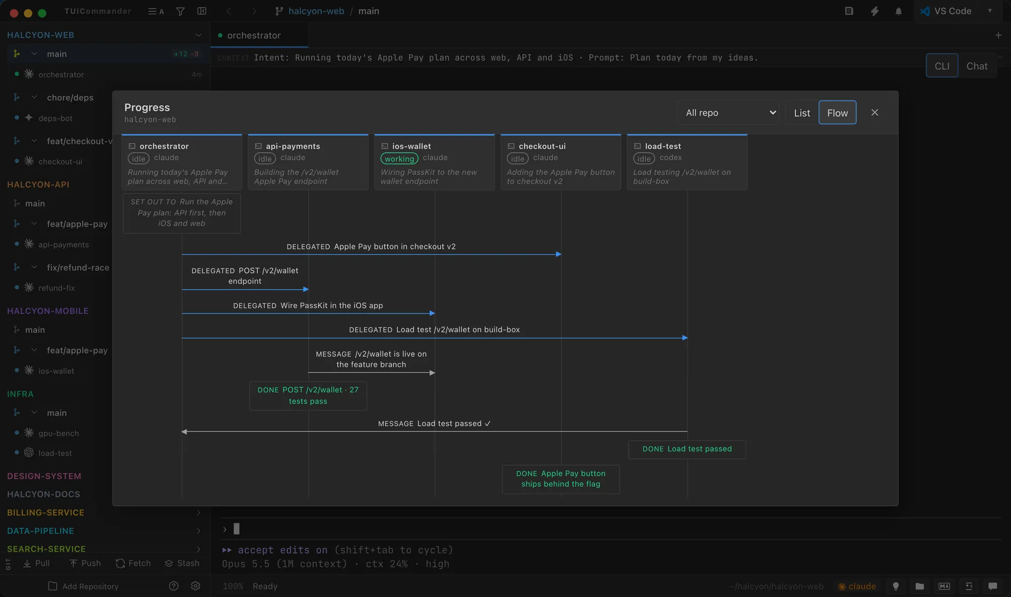 Progress Flow view with agent columns and delegation arrows